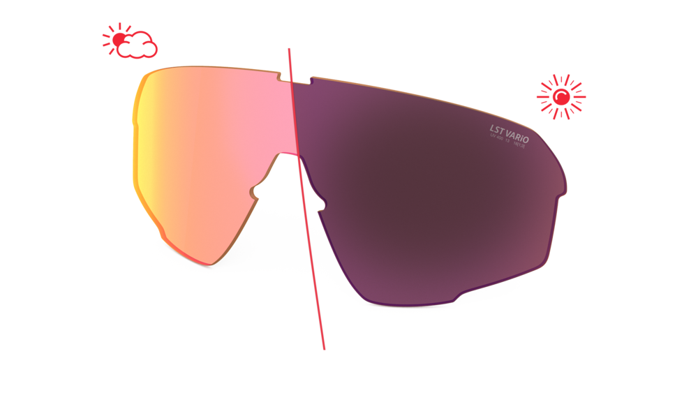 レンズ(ズーム) nill purchase trailsense spare lenses in the Online Shop | evil eye